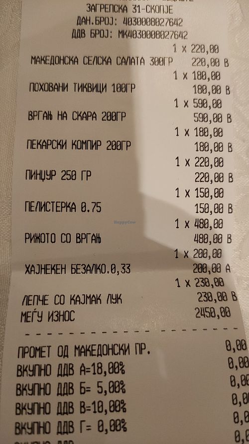  at Dva Elena Restaurant in Skopje