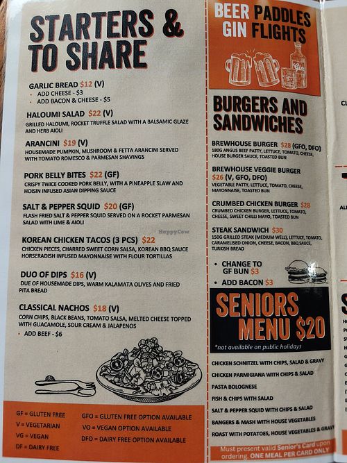 Menu Aug 2025 - no vegan options at Great Ocean Road Brewhouse in Apollo Bay