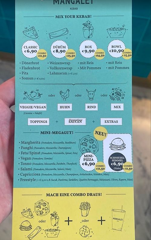   at Mangalet in Vienna