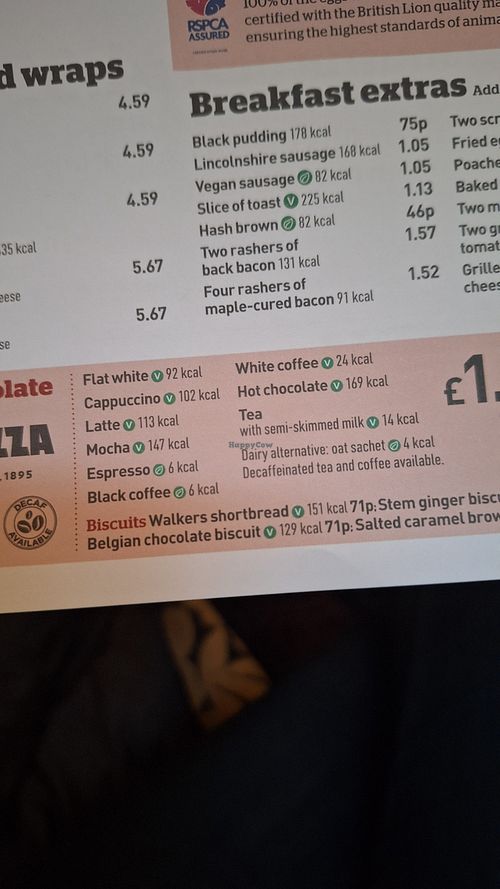 Some low-cost options on the menu at Shakespeare's Head - J D Wetherspoon in London