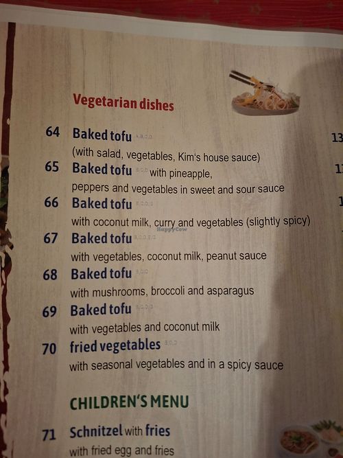 Menu at Heimatruh Gaststätte in Senftenberg