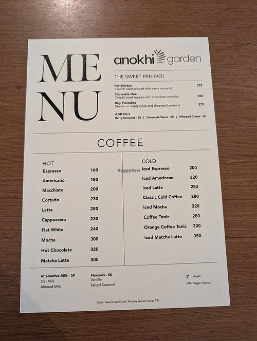 Menu at Anokhi Garden Mumbai in Mumbai
