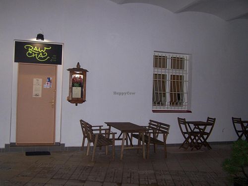 Rawcha, Praha at Rawcha in Prague