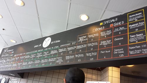 Cool periodic table menu at Grain Lab - Ghost Kitchen in West Los Angeles