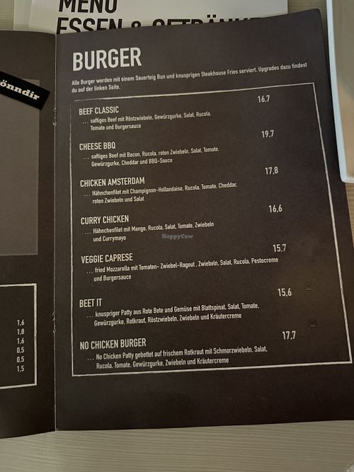   at Waterkant in Neustadt