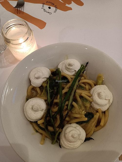 Spaghettoni. at GNOU in Athens