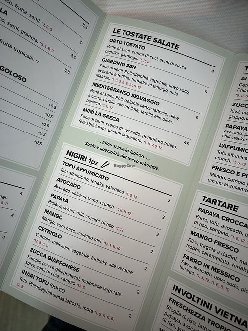 Menu  at Mimì  in Lissone