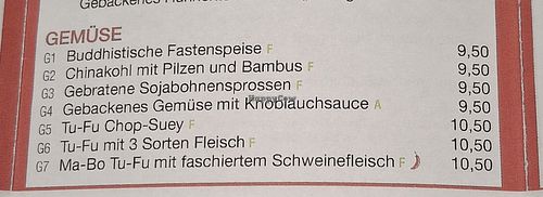  at China-Restaurant Shang-Hai in St Georgen Am Ybbsfelde