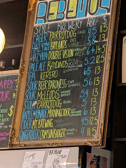  at Bebemos  in Wellington