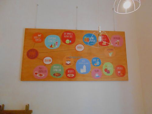 The menu (1) at Vitaminas24 in Rome