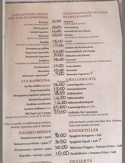  at Taverna Perama   in Rhodes