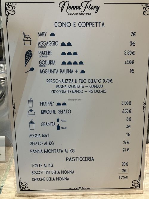   at Nonna Flory  in Nerviano