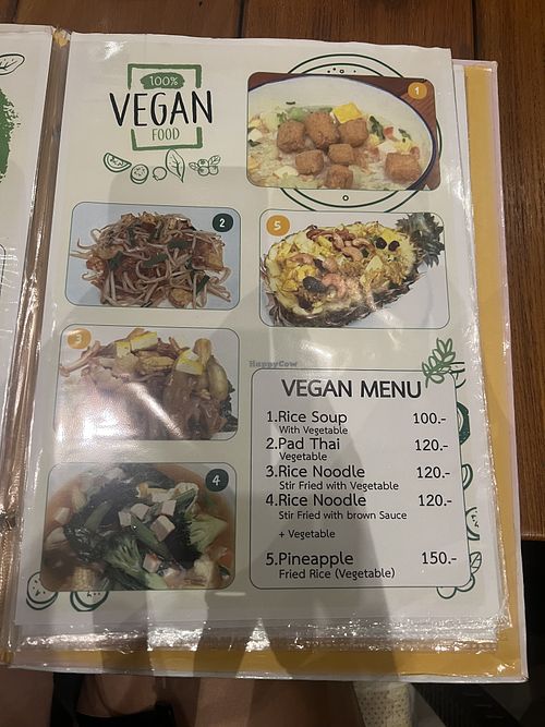   at Frog Pond - ฟรอกพอน in Bangkok