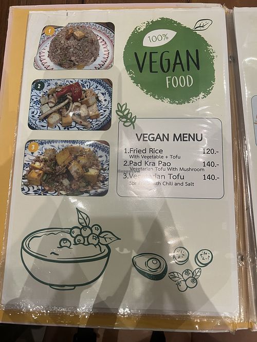   at Frog Pond - ฟรอกพอน in Bangkok