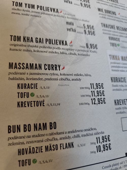  at Street Foodie in Zilina