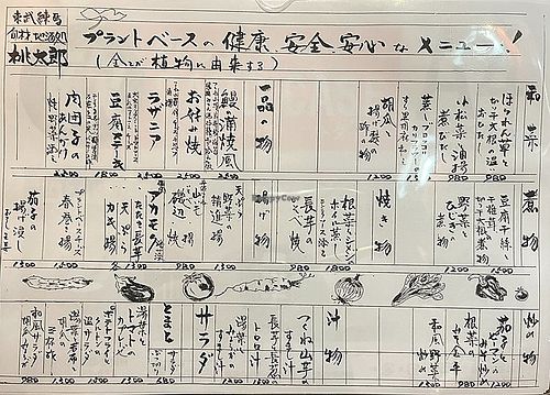  at Momotaro  in Tokyo