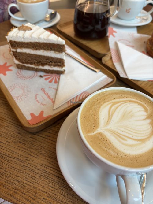  at LOKA - Masaryčka in Prague