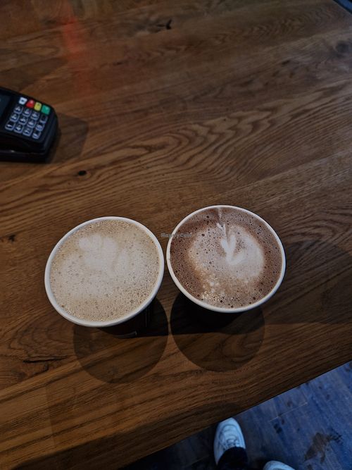  at Sundays in Gottingen