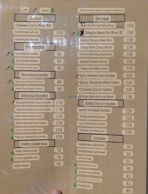  at Amateur Cafeteria - 素人食堂 in Yilan