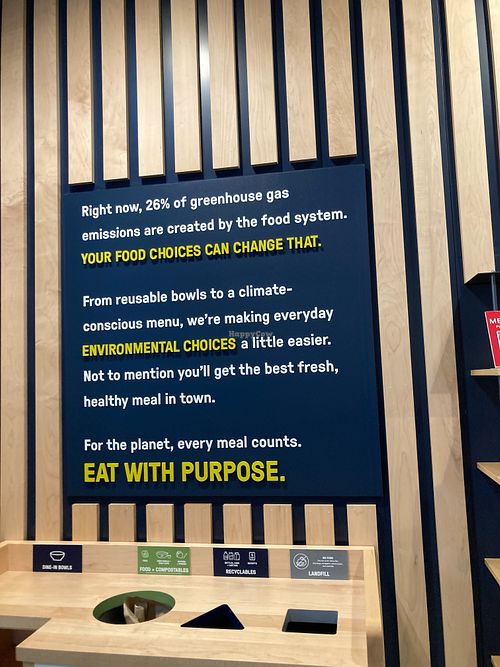 Just Salad - 7th Ave