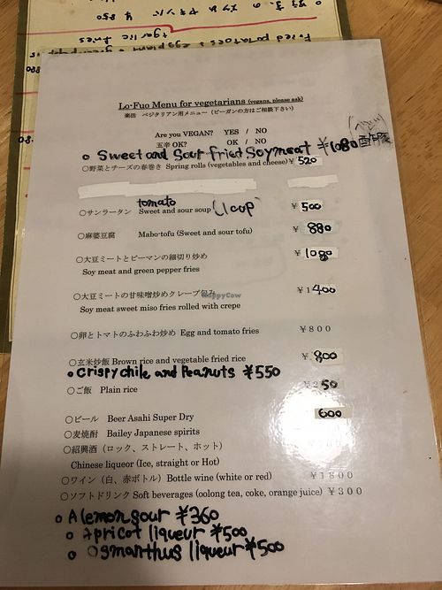 Menu  at Lo Fuo in Osaka