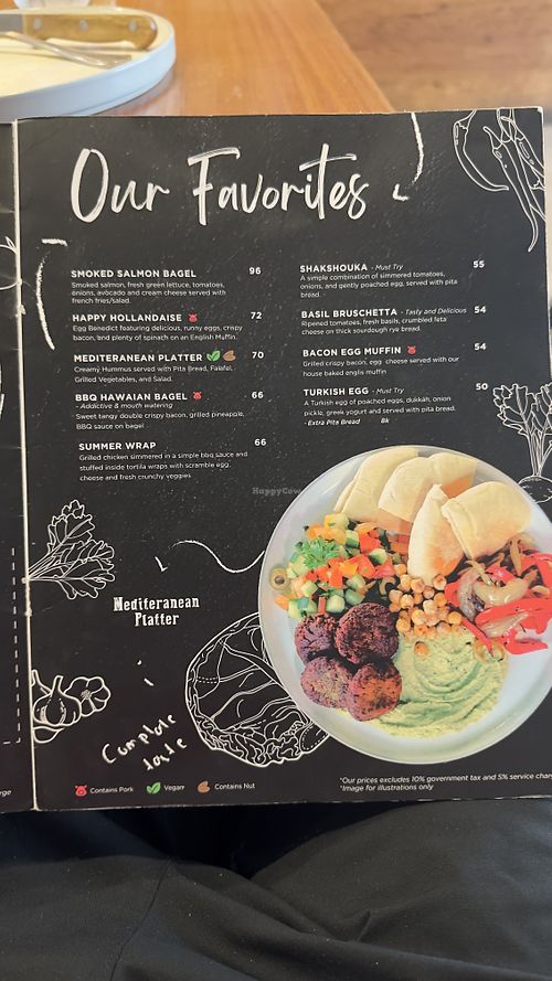 Mediteranean Platter  at Bread Basket Bakery - Kerobokan Bali in Kerobokan Kelod