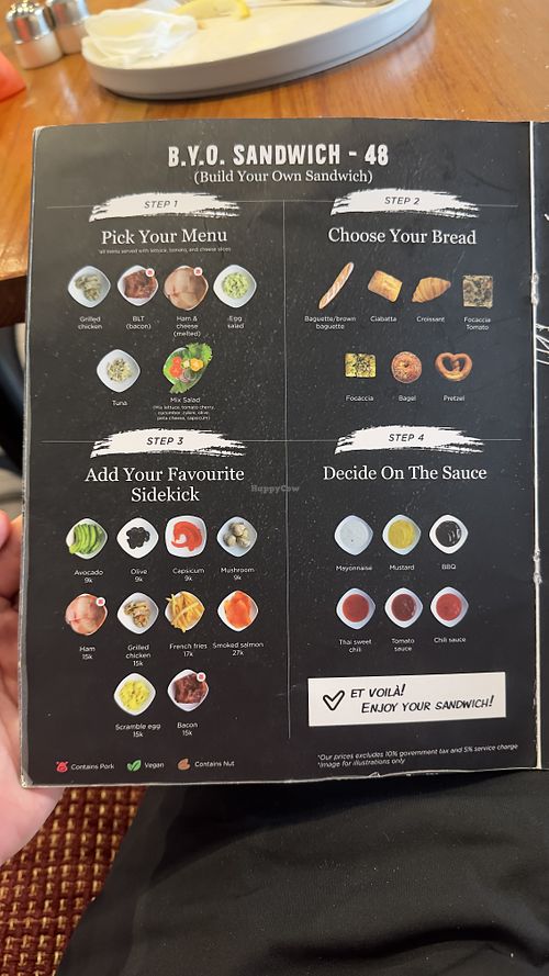 BYO Sandwich  at Bread Basket Bakery - Kerobokan Bali in Kerobokan Kelod