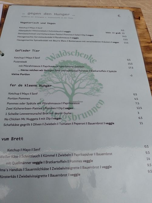 Karte at Wanderhütte Waldschenke Ludwigsbrunnen in Neustadt