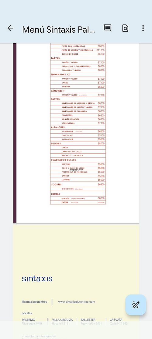 Menu at Sintaxis Palermo in Buenos Aires