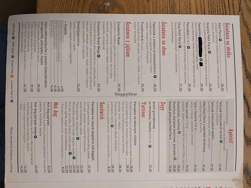  at Petit Paris Sołacz in Poznan