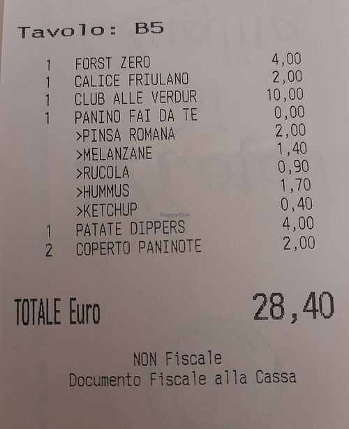 Scusate, non ho fatto una foto dei piatti, ma almeno vi faccio vedere quanto costava la nostra cena. at Ciò Che C'era Udine in Udine