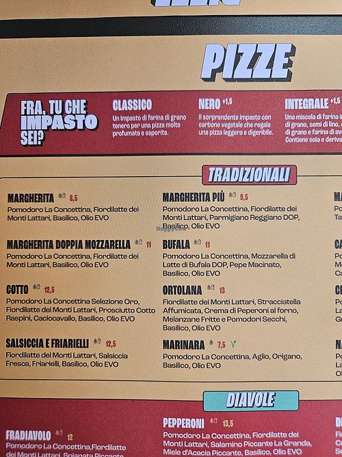  at Fradiavolo Pizzeria in Parma