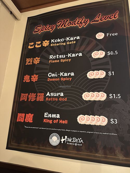 Spiciness levels with pricing  at Hinodeya in Newark