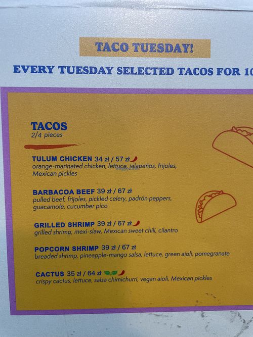 Menu  at Blue Cactus Cocktails & Tapas | Elektrownia Powiśle in Województwo Mazowieckie