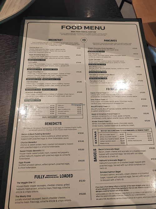  at Cafe 19 in Manchester