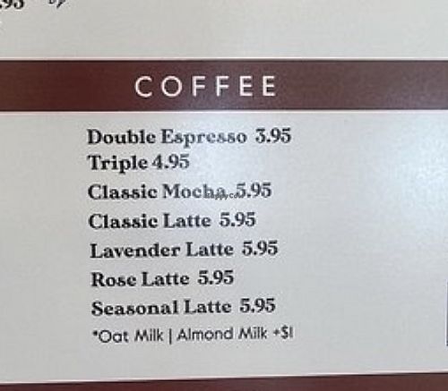 Alternative Mill Options (Oat Milk + Almond Milk)  at Cafe at the Mission in San Juan Capistrano