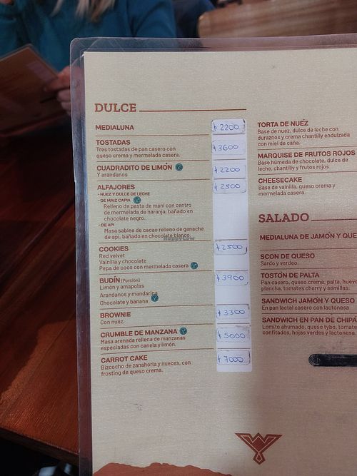  at Patagua Café in Jujuy