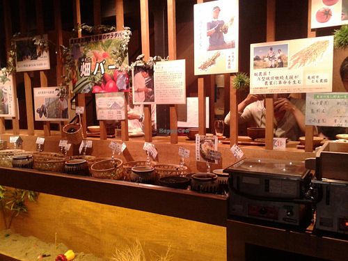 Veggie from garden at Nasukamo in Kyoto