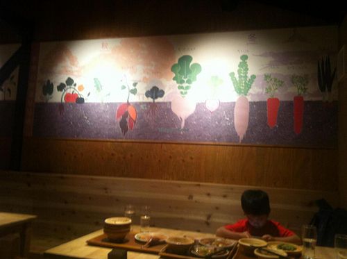 Interior at Nasukamo in Kyoto