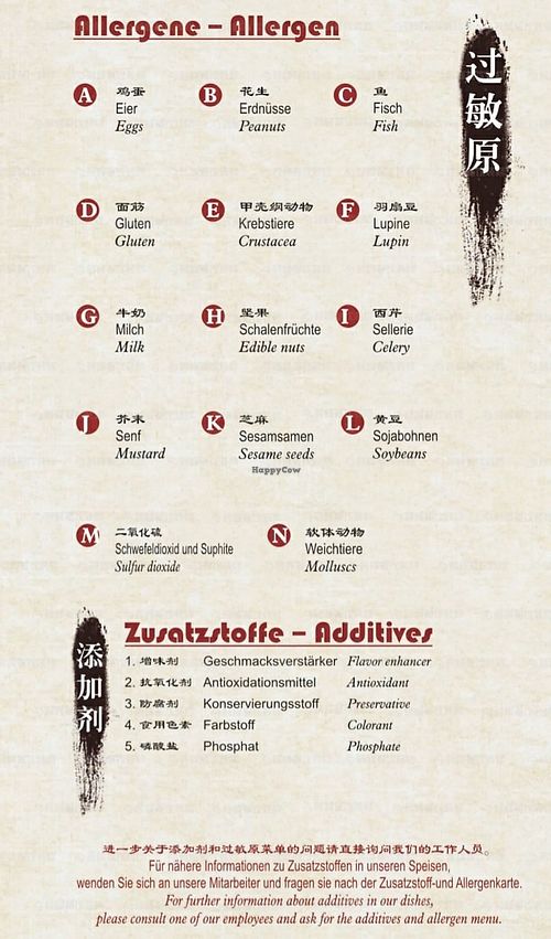 Vegan not labelled, but all the information is there with the allergens 🌱 at Ming Dynastie Jannowitzbrücke Berlin in Berlin