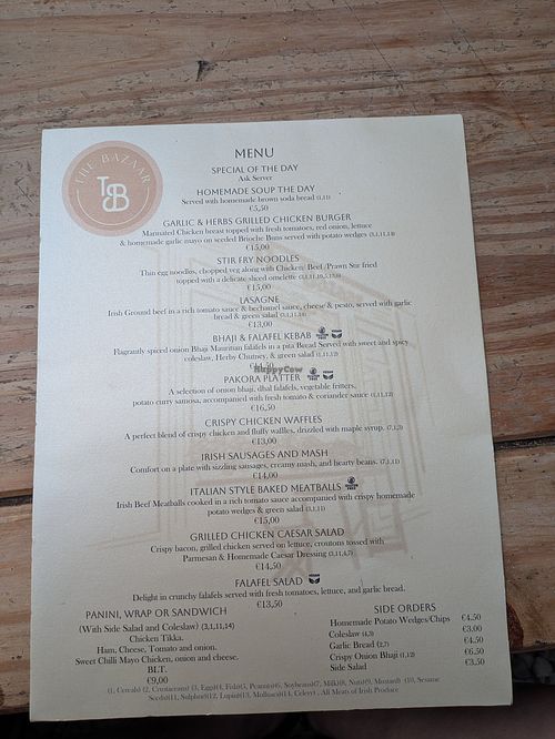  at The Bazaar in District Of Columbia