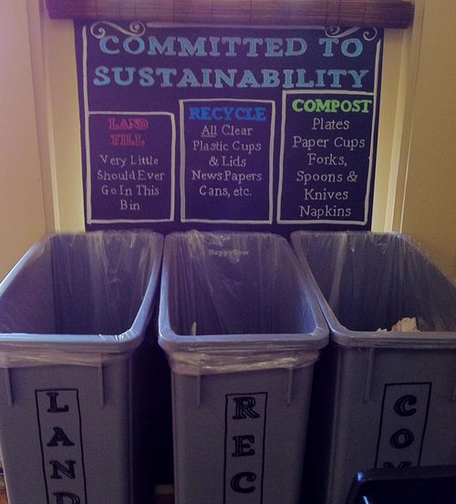 The cafe owners work with Recycled City to make sure that they compost all of their food, and paper goods. They also recycle all of their plastics...so almost no landfill trash! at Iss' Magic Mixes Oatmeal Cafe in Mesa