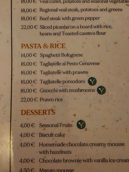  at imperium  in Chaves