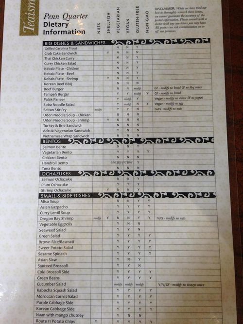 More knowledge about vegan items! at Teaism  - Penn Quarter in Washington