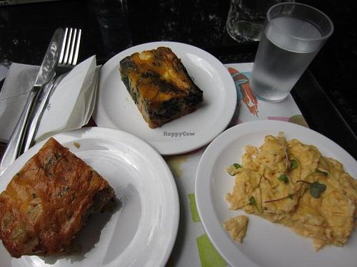 protein breakfast options at Sproutworks - XinTianDi in Shanghai