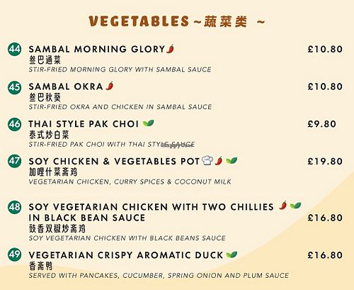  at Citarasa in London