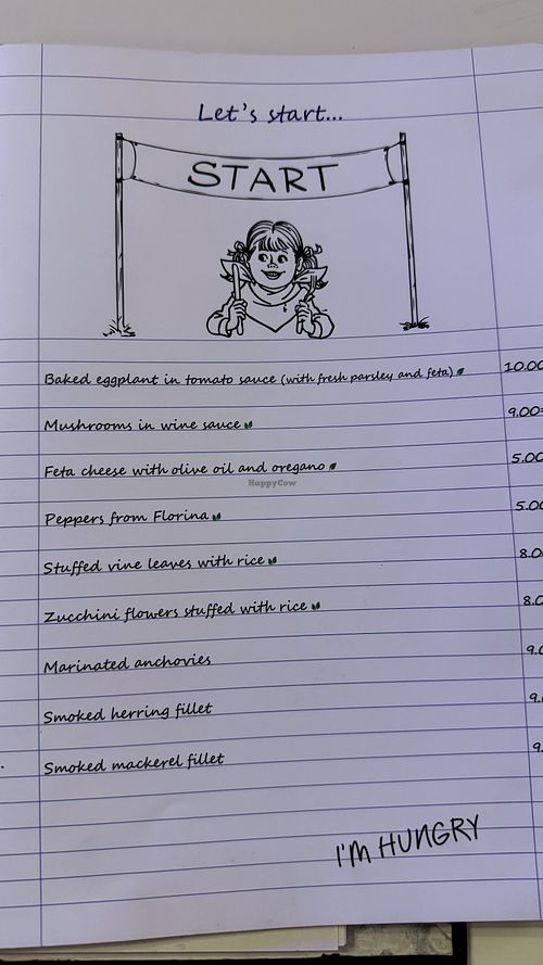 Menu  at Notos Greek Tavern in μύκονος