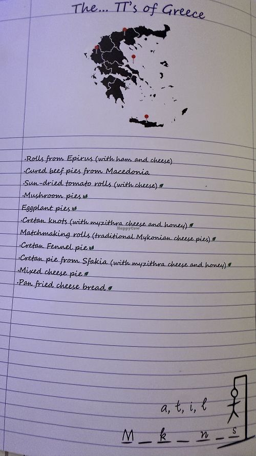 Menu  at Notos Greek Tavern in μύκονος