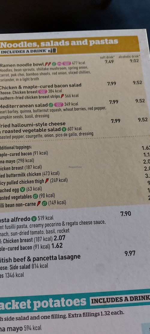 Ramen at The Isambard Kingdom Brunel - JD Wetherspoon in Portsmouth