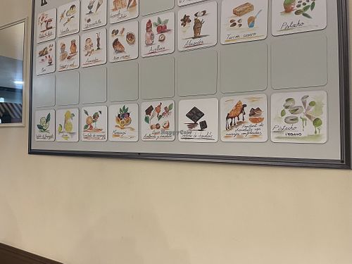   at 🍦Piacerino - Heladeria 100% Artesanal in Andalucía